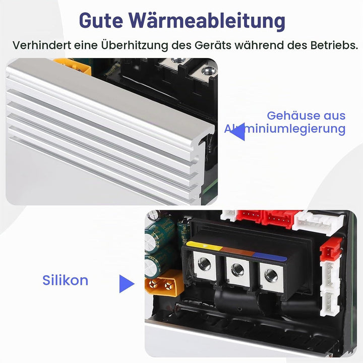 efuturetime Elektroroller Controller Kompatibel mit Segway Ninebot Max G2 E-Roller, Ersatzteile für