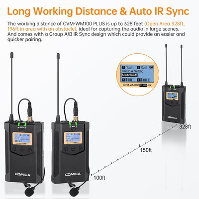 comica Kabelloses Lavalier-Mikrofon, CVM-WM100 Plus UHF Dual Wireless Mikrofonsystem mit 2 Sendern u