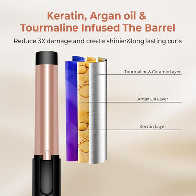 Mini Lockenstab FüR Kurze Haare Mit Einstellbarer Temperatur,Ideal FüR Unterwegs Dark Rose, Dark Ros