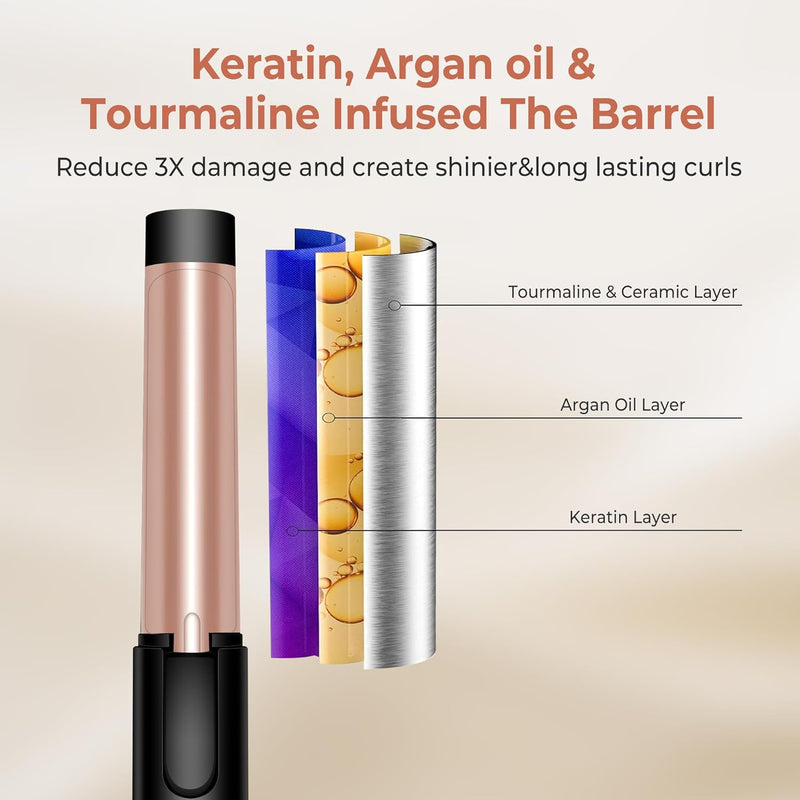 Mini Lockenstab FüR Kurze Haare Mit Einstellbarer Temperatur,Ideal FüR Unterwegs Dark Rose, Dark Ros