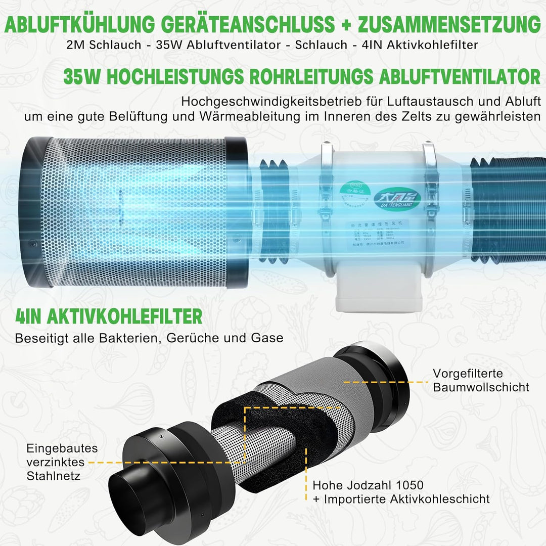 Growzelt Komplettset, 200W LED Grow Lampe Vollspektrum, Growzelt Indoor, Komplettes Hydroponics 600D
