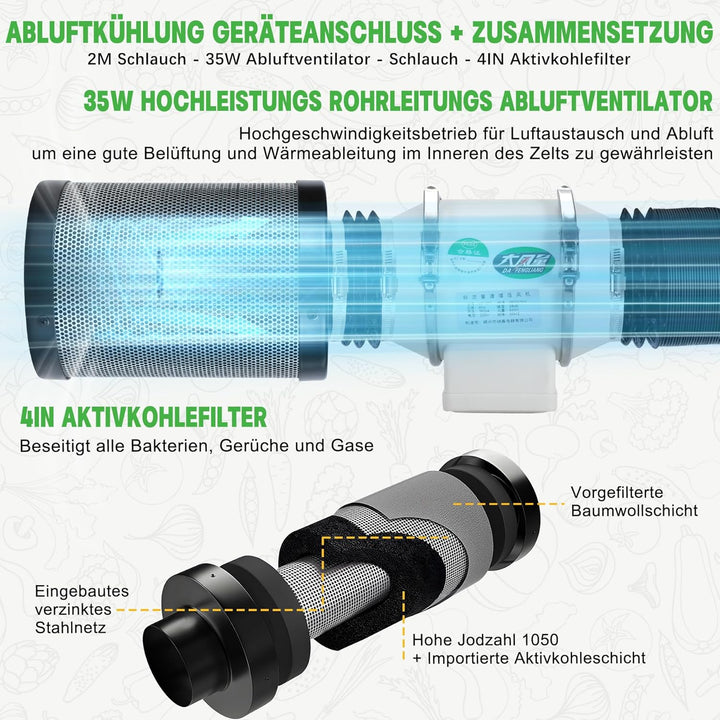 Growzelt Komplettset, 200W LED Grow Lampe Vollspektrum, Growzelt Indoor, Komplettes Hydroponics 600D