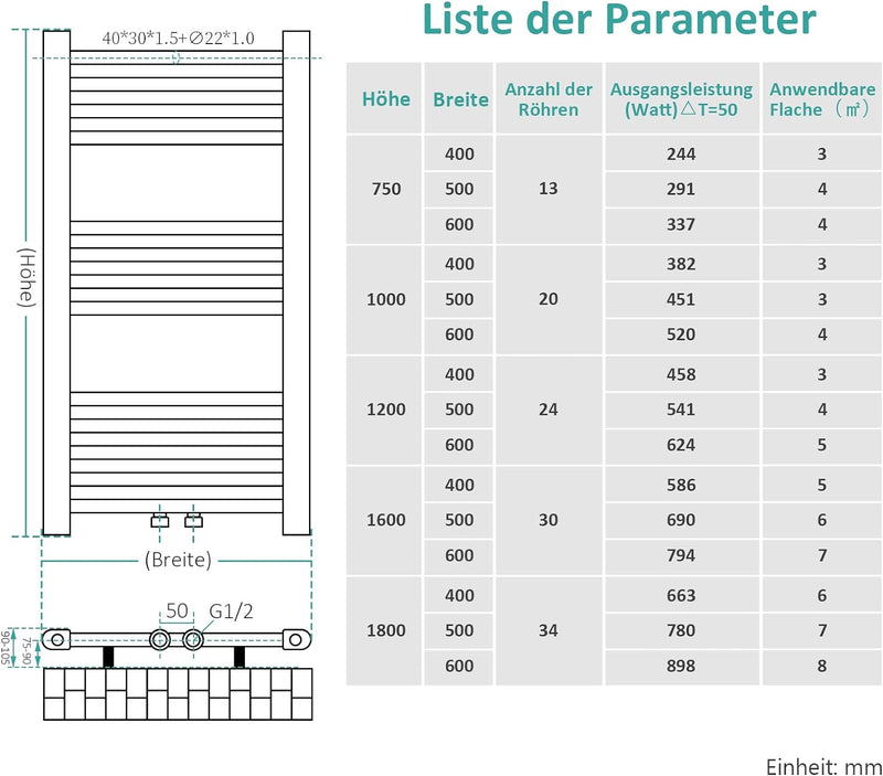 EMKE Badheizkörper 750x400 mm, Handtuchheizkörper Mittelanschluss Handtuchwärmer Handtuchtrockner He