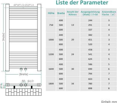 EMKE Handtuchheizkörper 1600x600 mm, Badheizkörper Handtuchhalter Mittelanschluss Handtuchwärmer Han