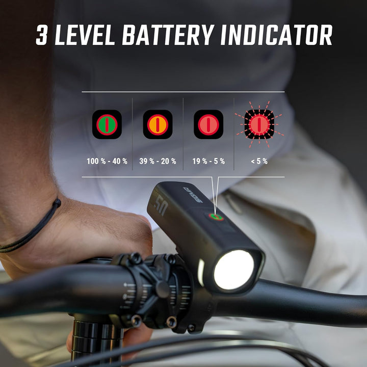 SIGMA Aura 50 | LED Fahrradlicht mit 50 LUX und USB-C | StVZO zugelassenes Vorderlicht mit 2 Leuchtm