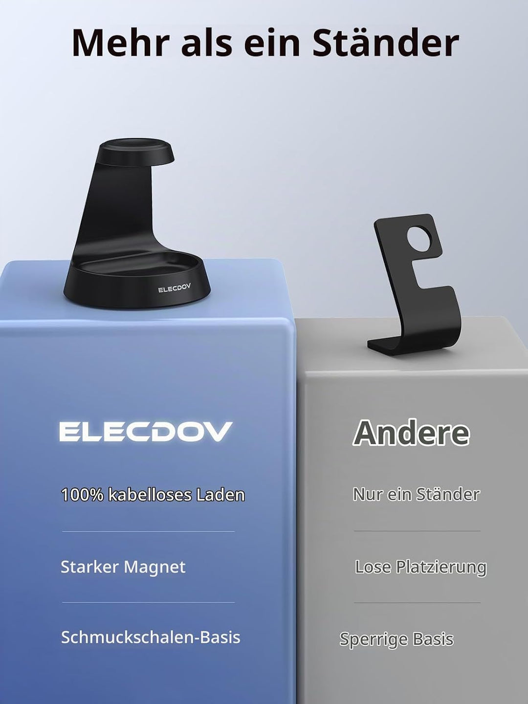 Ladestation für Samsung Galaxy Watch, Uhrenladegerät für Samsung Watch 8 Ladegerät-Ständer und Nacht