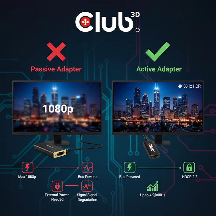 Club 3D CAC-1080 DisplayPort 1.4 auf HDMI 2.0a HDR Aktiver schwarz
