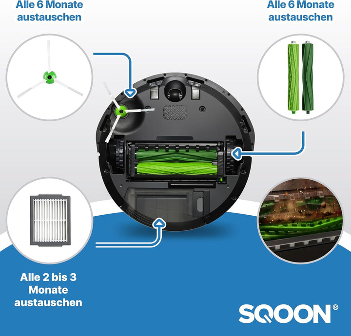 Serviceset XL geeignet für iRobot Roomba i3, i3+, i7, i7+, i4, i6, i6+, i8, i8+, E5, E6, E7, 2x dopp