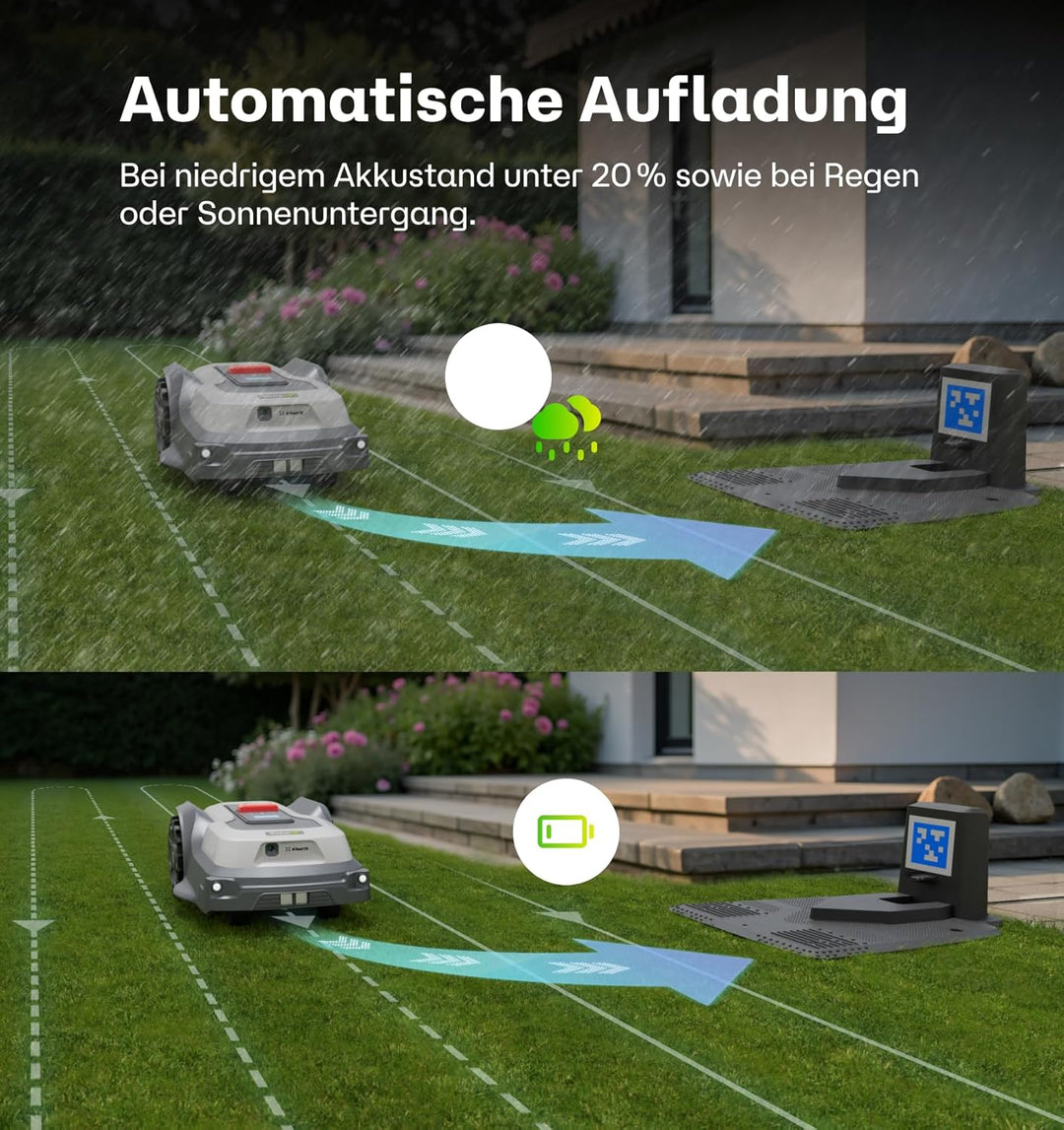RoboUP T600 Rasenmäher, Mehrzonenverwaltung, EIN-Tasten-Anpassung, kabellose Einrichtung, App-Steuer