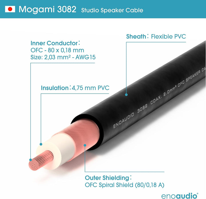 enoaudio Mogami 3082 High-End Lautsprecherkabel | Neutrik Gold XLR male - Speakon | HiFi, 3,0 m, 3,0