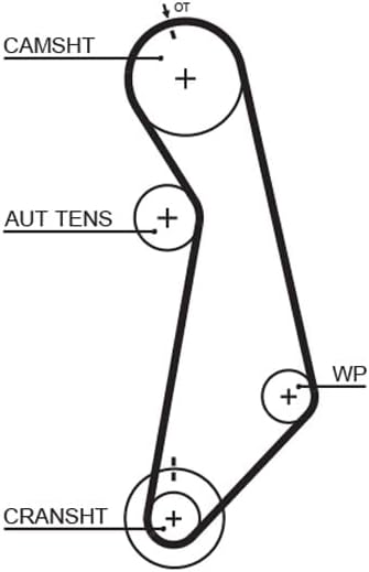 GATES PowerGrip Kit K015489XS