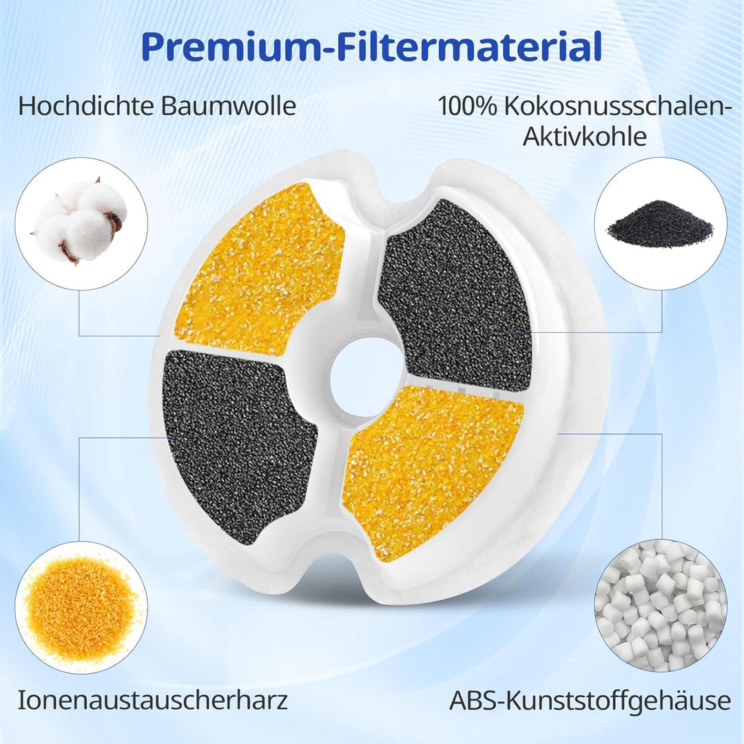 Filter für Katzenbrunnen 12 Stück katzenbrunnen Filter, Mehrfach-Filterung für 67oz/2L Haustier Trin