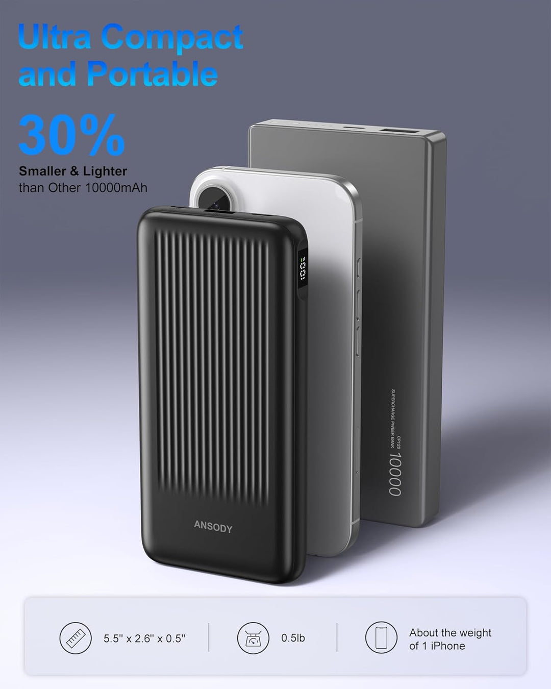 22.5W Power Bank 10000mAh 2 Stück, Akkupack Klein Aber Stark, LED Display kompatibel Externe handyak