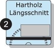 PROMAT 814849 Kreissägeblatt HM W 48Z. D.210mm B.3mm PROMAT Bohrung 30mm