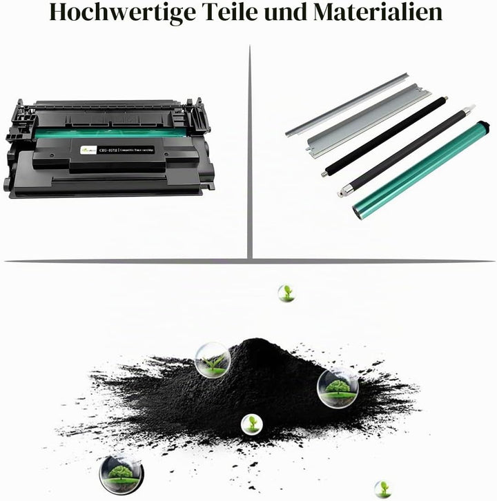 GREENPRINT Kompatible Tonerkartusche 057H ( 057 ) 10000 Seiten mit hoher Kapazität MF449dw MF448dw M