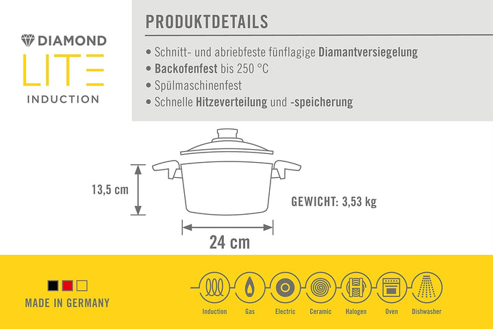 Woll Diamond Lite Topfset 4 tlg, bestehend aus Stieltopf Ø 20 cm inklusive Sicherheitsglasdeckel und