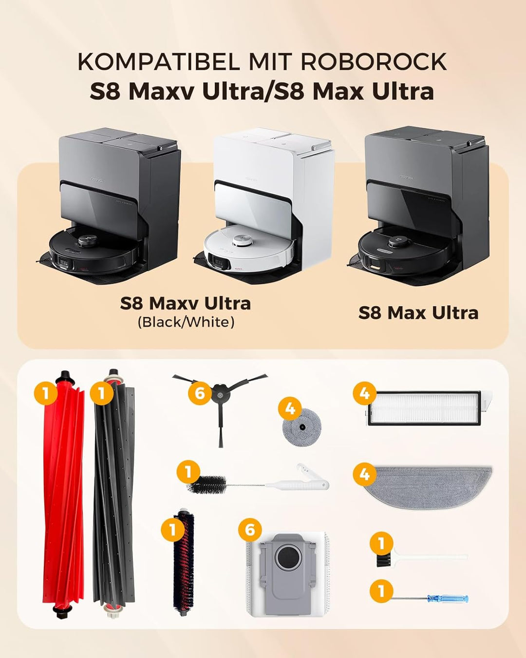 Yivy 30 Stück Zubehör für Roborock S8 Maxv Ultra/S8 Max Ultra Saugroboter, Zubehörset mit 2 Hauptbür