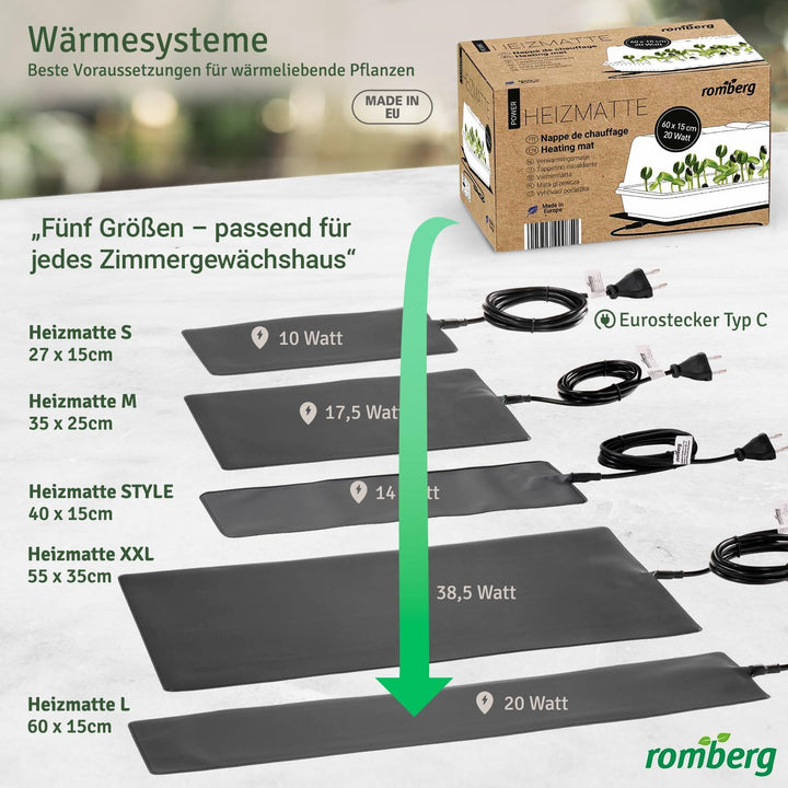 Romberg Heizmatte für Pflanzenanzucht, Grösse S (60 × 15 cm), 20 W, IP67 wasserdichte Pflanzenheizun