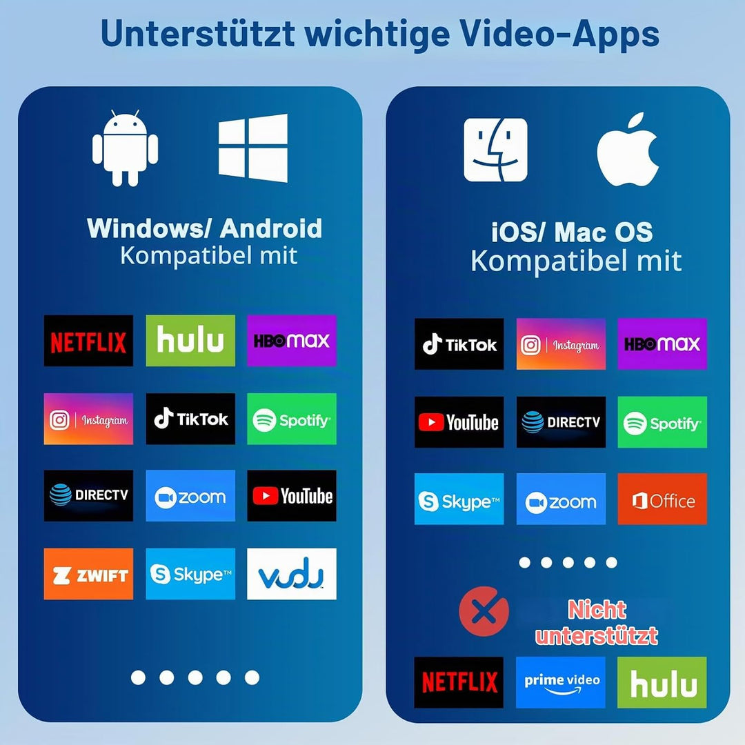 Wireless HDMI Kabel Miracast Display Adapter,HDMI Wireless Transmitter Schwarz HD, Schwarz HD