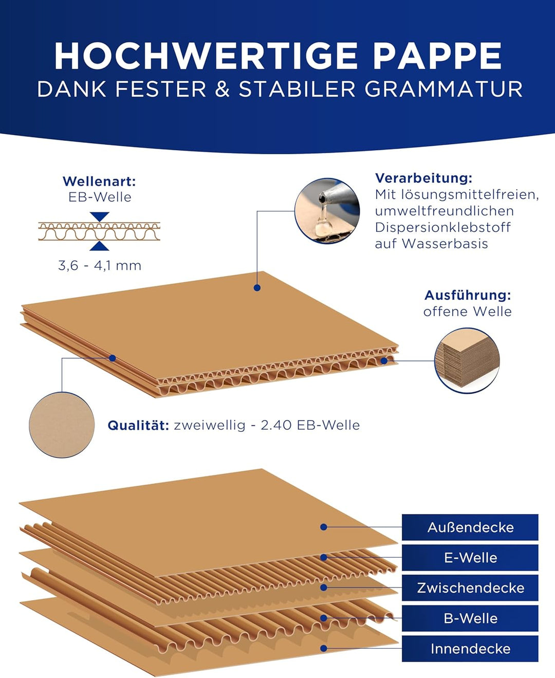 15 Kartons in 500 x 400 x 300 mm für DPD und DHL Versand 2-wellig