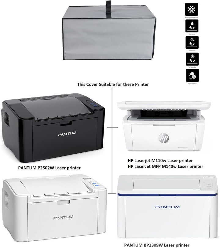 Antistatischer wasserdichter Druckerstaubschutz für HP LaserJet MFP M140w/M110w Wireless Printer/PAN