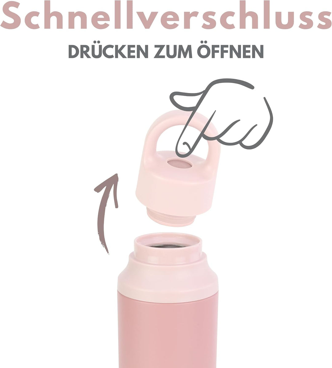 Milu Edelstahl Trinkflasche 600ml, 750ml – Thermosflasche, Isolierte Wasserflasche, Auslaufsichere I