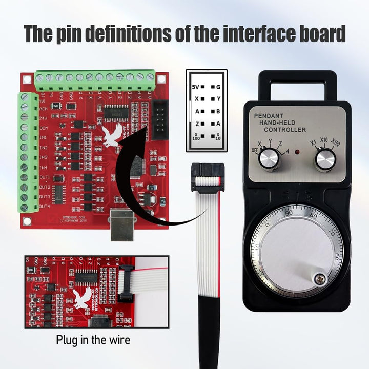 4-Achsen-Handrad-Controller mit MACH3-Schnittstellenplatine, USB-CNC-Anhänger, manuelles Steuersyste