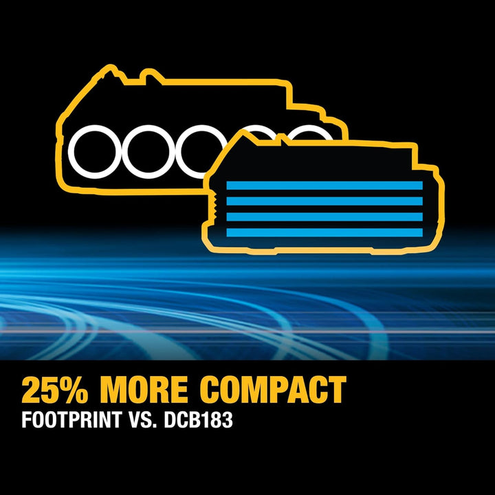 Dewalt 18 Volt Akku-Komobpack DCK2050E2T (mit 1x Schlagbohrschrauber DCD805, 1x ¼“ Schlagschrauber D