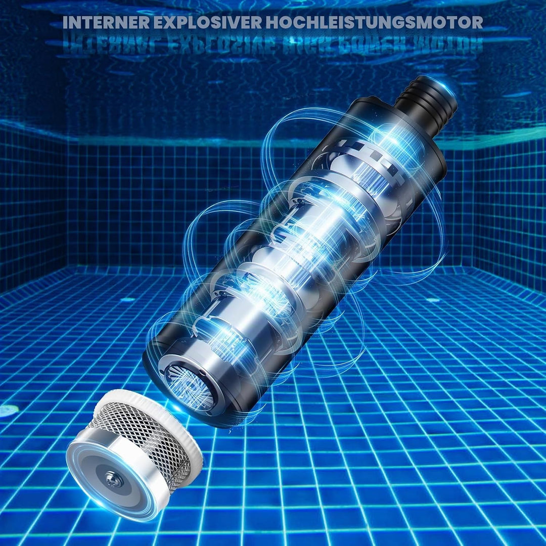 Tauchpumpe kompatibel mit Makita 18V Batterie, 30L/min, Aufzug 15FT, 120W angetriebene Wasserpumpe,