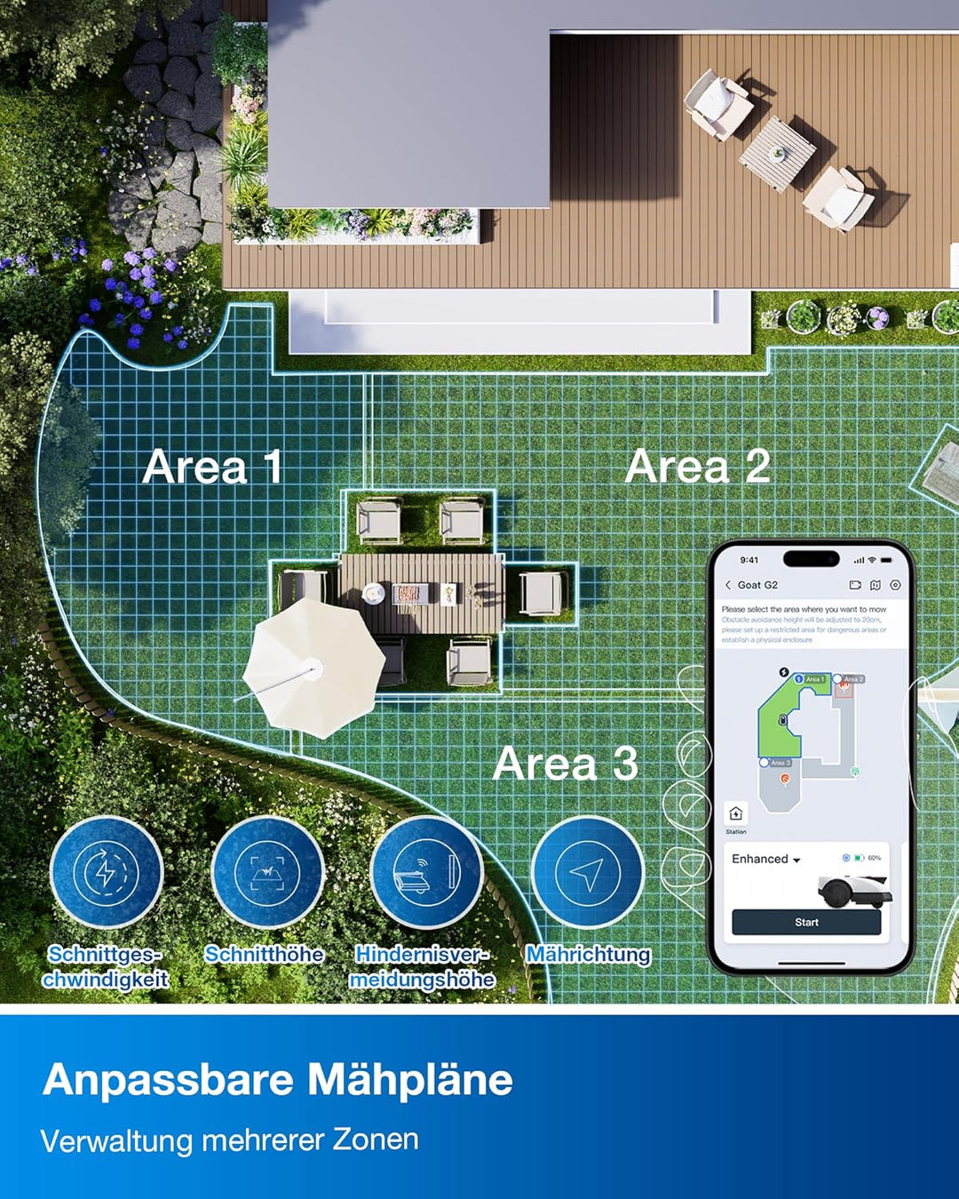 ECOVACS Goat O500 Panorama Mähroboter ohne Begrenzungskabel, 500 m², Auto-Kartierung Rasenmähroboter