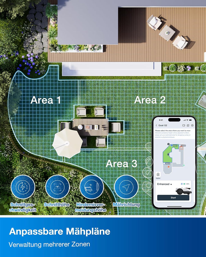 ECOVACS Goat O500 Panorama Mähroboter ohne Begrenzungskabel, 500 m², Auto-Kartierung Rasenmähroboter