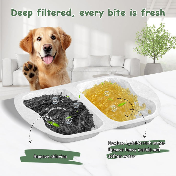 12 Packung Katzenbrunnen Filter für Oneisall PWF-002 (Modell) 7L Hunde Trinkbrunnen Edelstahl,inkl.
