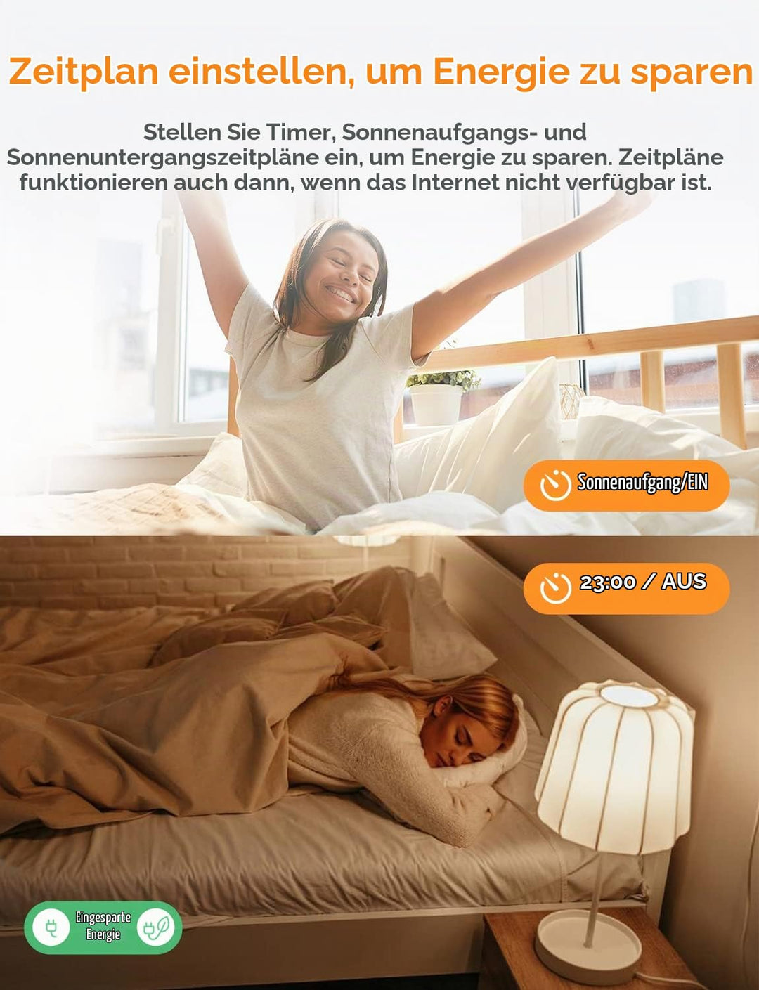 Refoss WLAN Schalter funktioniert mit Apple HomeKit, Universal Smart Schalter für Siri, Alexa, Googl
