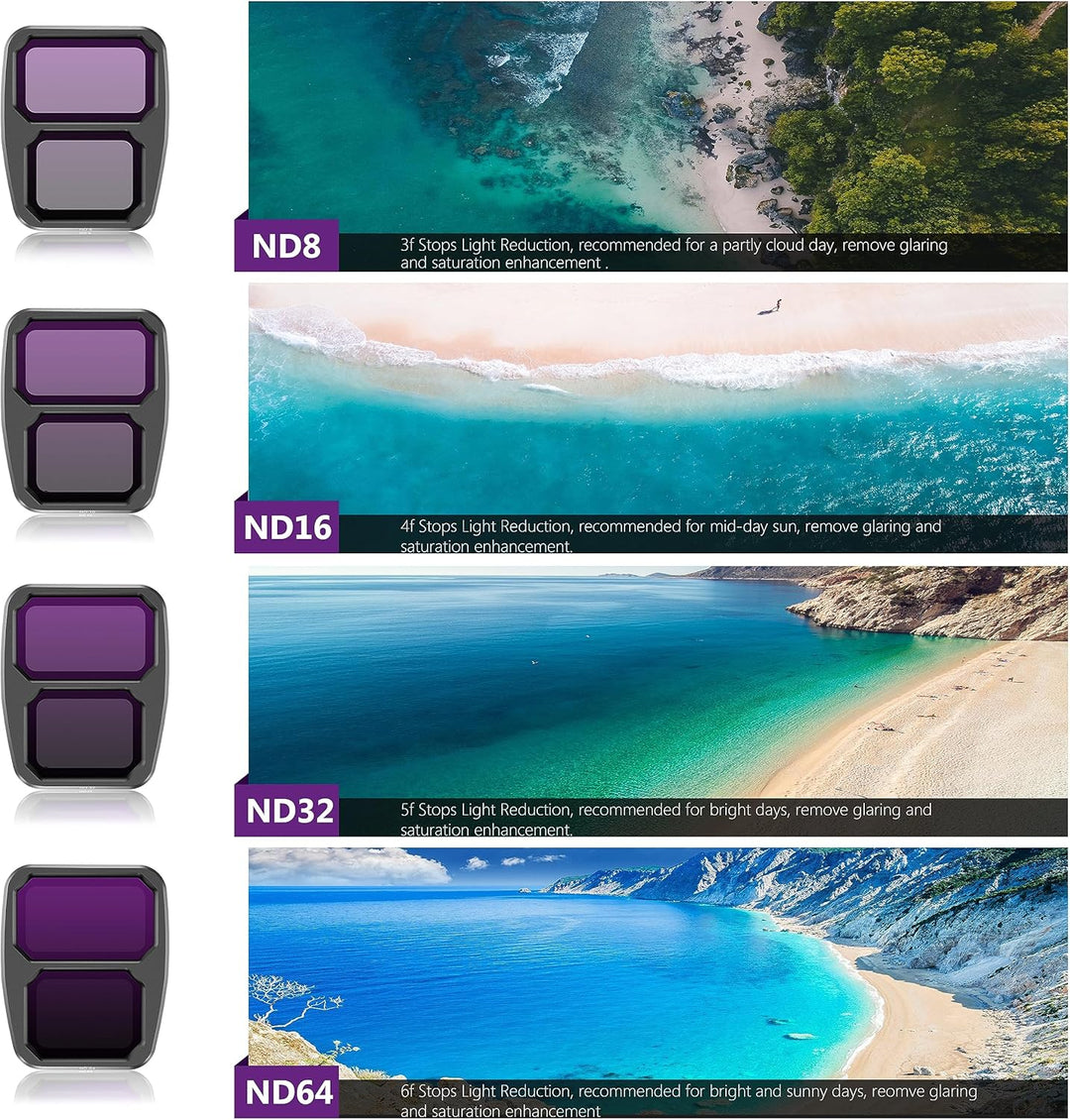 STARTRC Air 3 ND Filter, Polfilter Kamera Objektiv Filter Set kompatibel für DJI Air 3 Zubehör (UV C