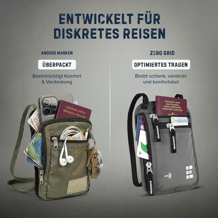 Brusttasche Brustbeutel mit RFID Blocker Reisegeldbeutel Reisedokumententasche EINWEG Einheitsgrösse