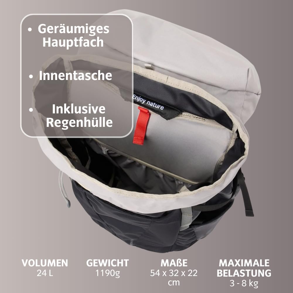 VAUDE Unisex Brenta 24 Rucksäcke (1er Pack) Einheitsgrösse Schwarz, Einheitsgrösse Schwarz