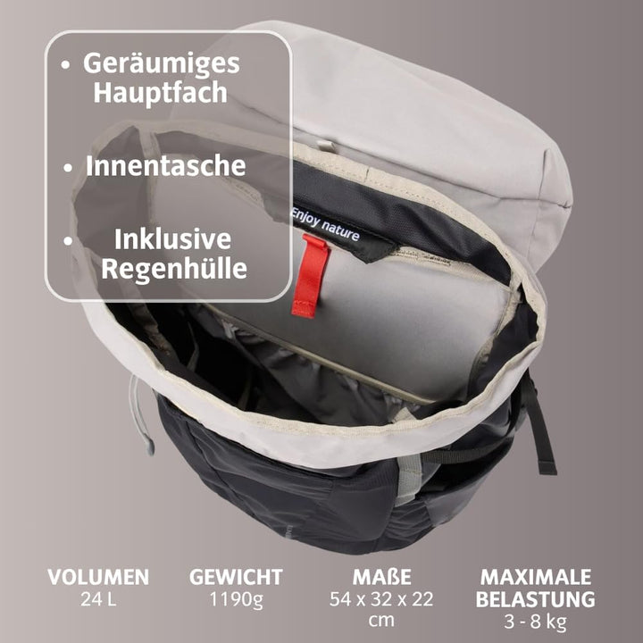 VAUDE Unisex Brenta 24 Rucksäcke (1er Pack) Einheitsgrösse Schwarz, Einheitsgrösse Schwarz