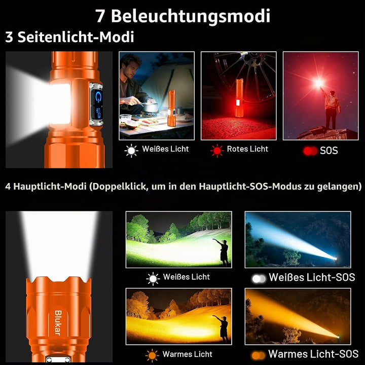 Blukar Taschenlampe LED 2 Farbtemperatur mit Hauptlicht &amp; Seitlich COB-Licht, Aufladbar Extrem Hell