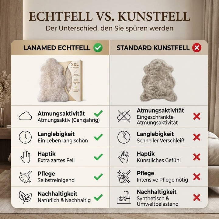 Premium Lammfell Schaffell von LANABEST. Echtes Fell mit ganz zarter Wolle. Kuschelfell, geruchsarm,