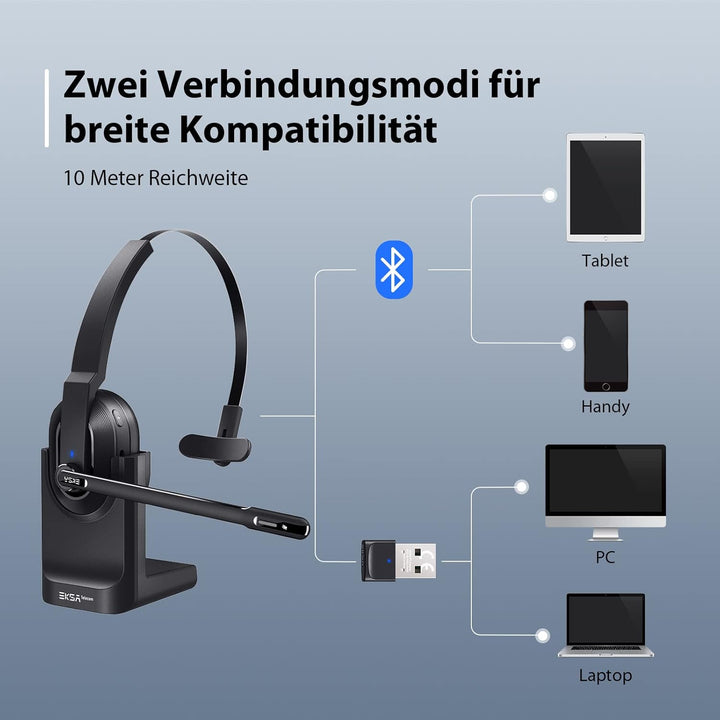 EKSA H5 Bluetooth PC Headset mit Mikrofon & USB Dongle [45 Stdn Spielzeit & 10M Reichweite] Mono mit