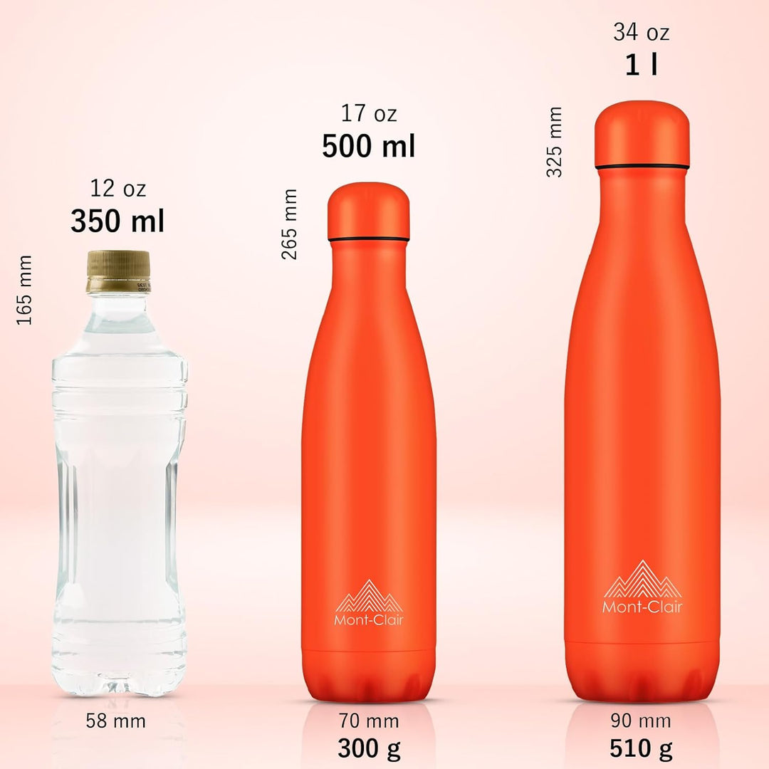 Mont-Clair LO Trinkflasche Edelstahl - Thermosflasche - BPA-freie - Water Bottle, Edelstahl trinkfla