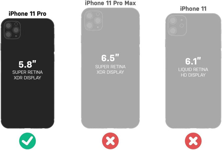 LifeProof Wake Hülle für iPhone 11 Pro, stossfest, Sturzschutz bis 2 Meter, schlanke schützende Hüll