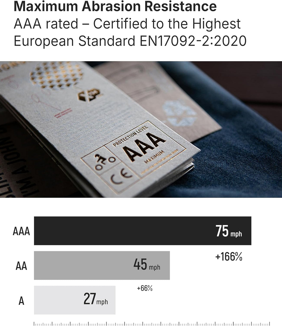 John Doe Defender - Monolayer |CE - Zertifizierung AAA | Motorradhose| Atmungsaktiv | Cargo Hose | H