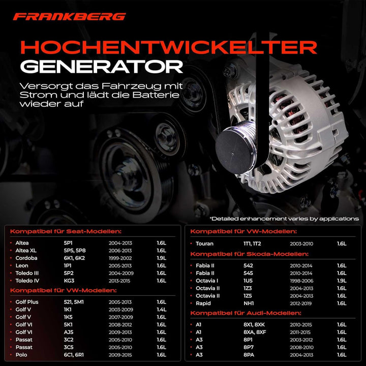 Frankberg Lichtmaschine Generator Kompatibel mit A1 2010-2015 A3 2003-2013 Altea 2004-Heute Leon 200