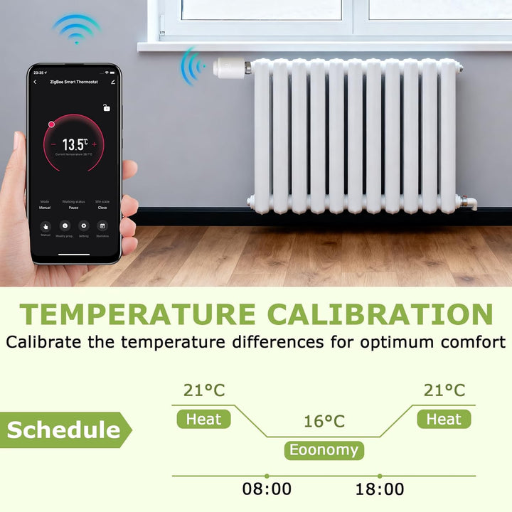 Smart Heizkörperthermostat, 3 Stück Smart Heizungsthermostat mit App-Funktion, Programmierbar Heizun