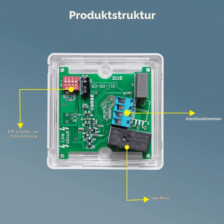 Spacnana Countdown-Timer-Schalttafel, 220 V Touch Control Wand-Timer-Schalter 2 Minuten Bis 2 Stunde