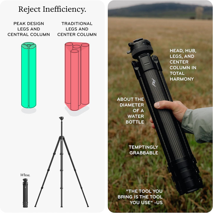PEAK DESIGN Pro Tall Tripod Black - PT-T-BK-1