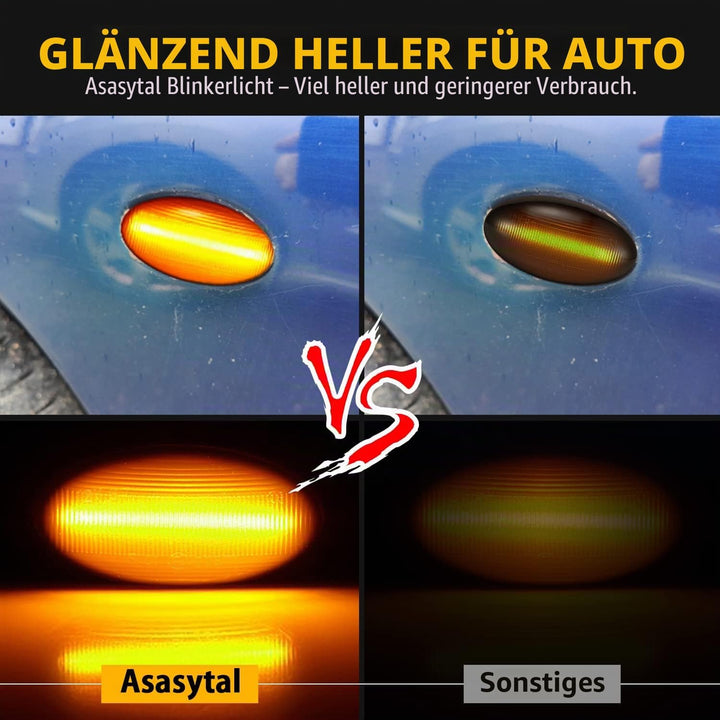 Asasytal Blinker Seitenblinker, 12v Seitenblinkleuchten Set, Kotflügel-Blinker mit E9 Zulassung Oran