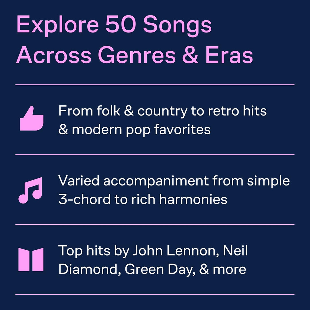 First 50 Songs You Should Play On Ukulele: Noten, Sammelband für Ukulele, Taschenbuch