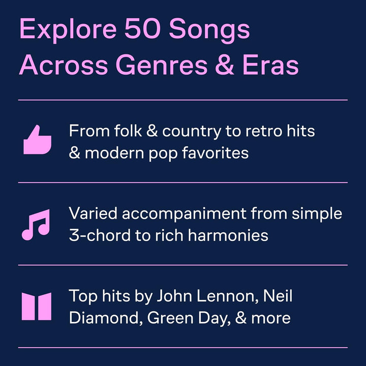First 50 Songs You Should Play On Ukulele: Noten, Sammelband für Ukulele, Taschenbuch